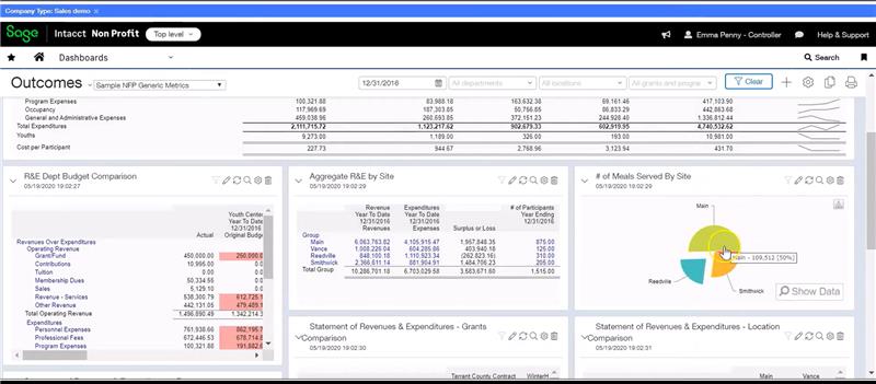Sage intact Marketplace Partners